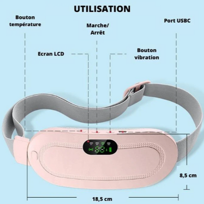 Vivez vos menstruations avec douceur !